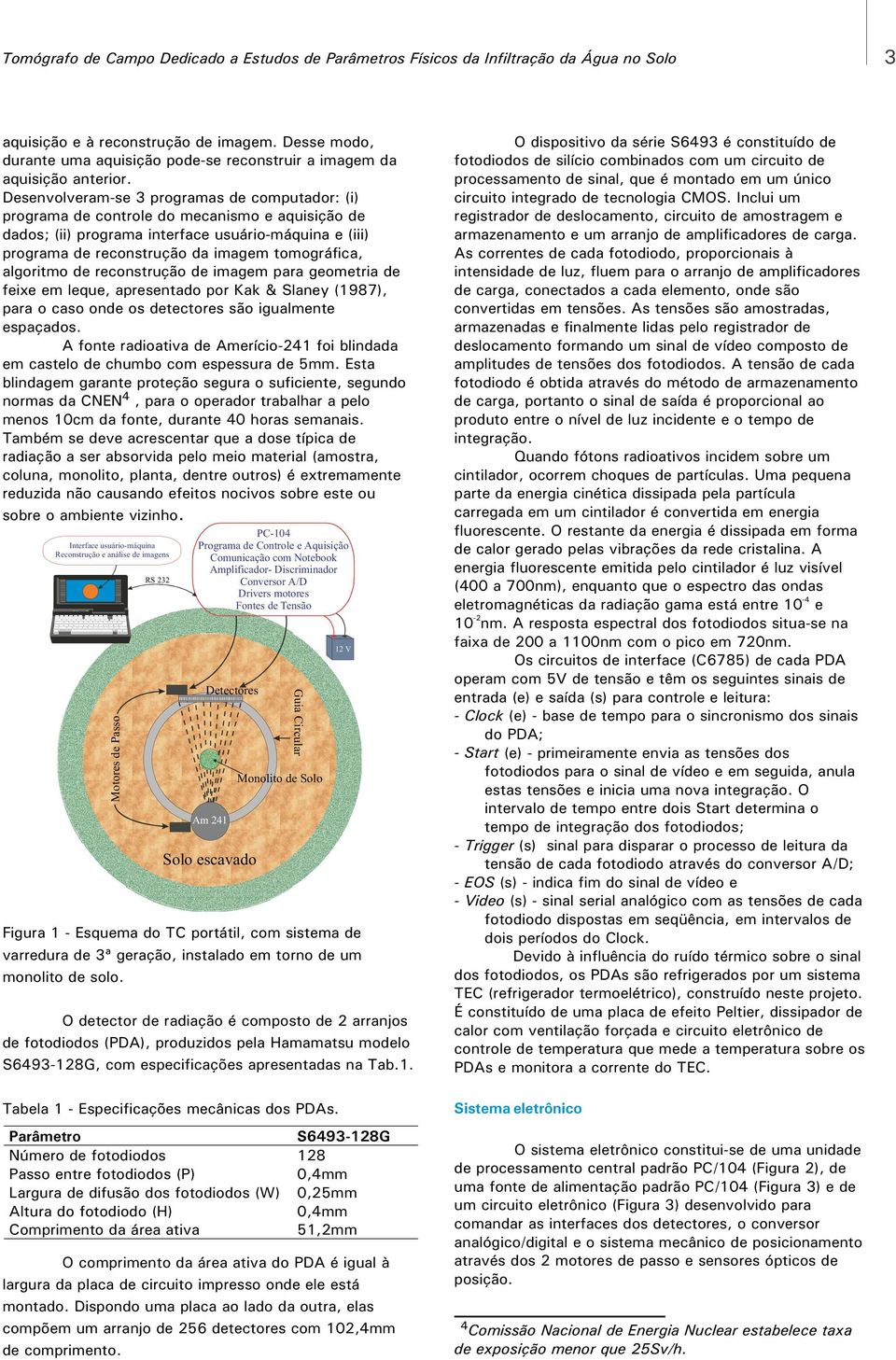 algoritmo de reconstrução de imagem para geometria de feixe em leque, apresentado por Kak & Slaney (1987), para o caso onde os detectores são igualmente espaçados.