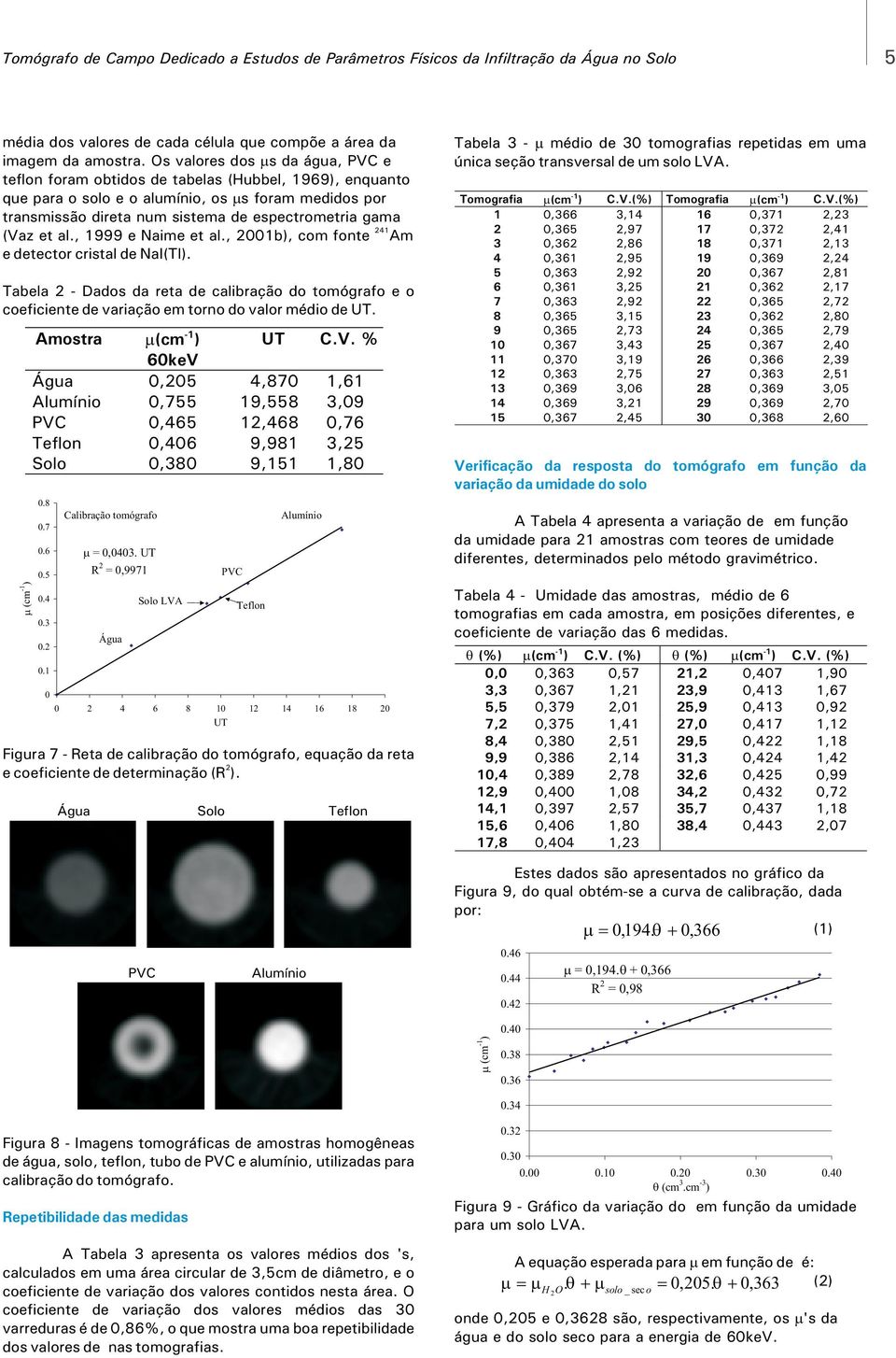 (Vaz et al., 1999 e Naime et al., 1b), com fonte Am e detector cristal de NaI(Tl). Tabela - Dados da reta de calibração do tomógrafo e o coeficiente de variação em torno do valor médio de UT.