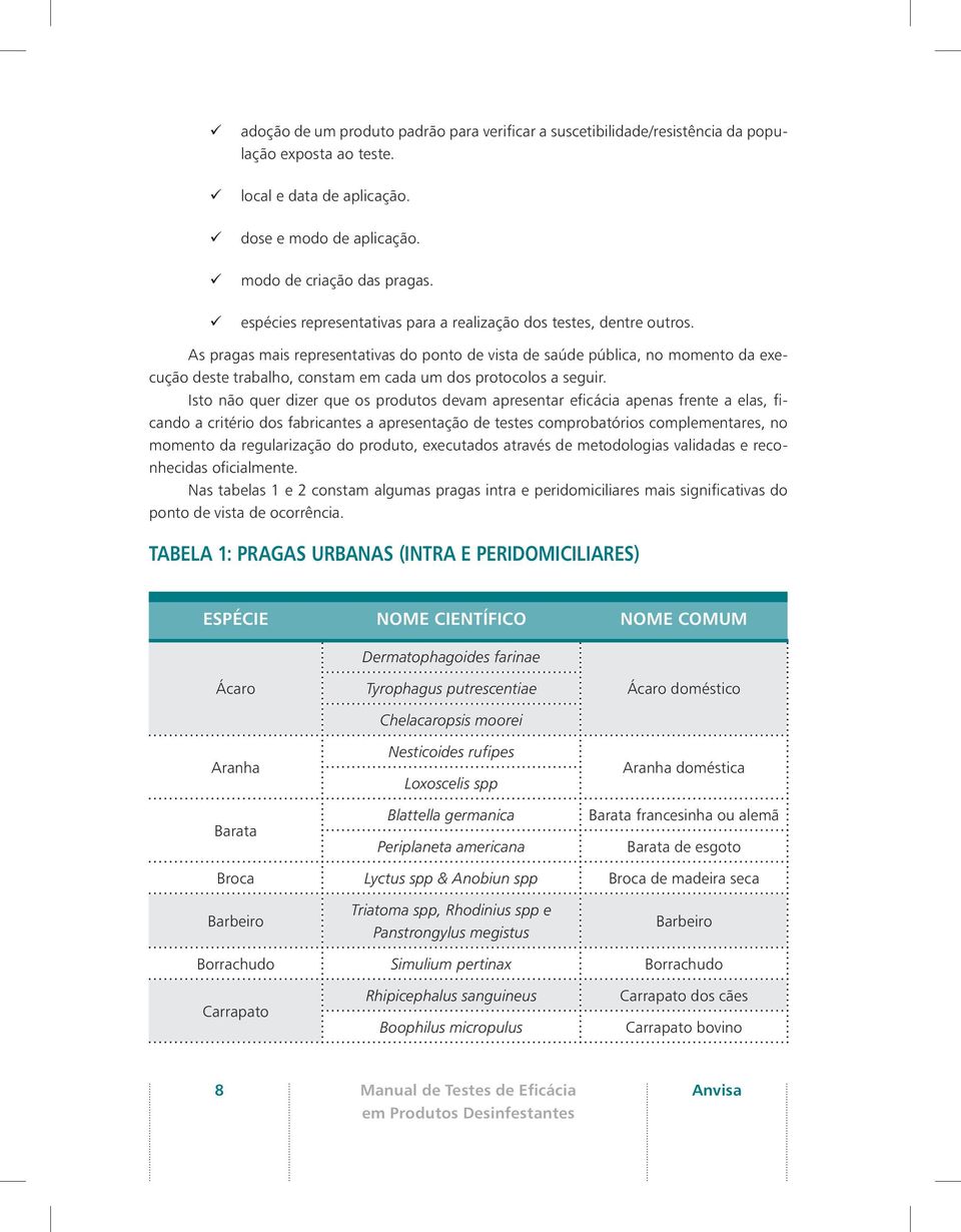 As pragas mais representativas do ponto de vista de saúde pública, no momento da execução deste trabalho, constam em cada um dos protocolos a seguir.