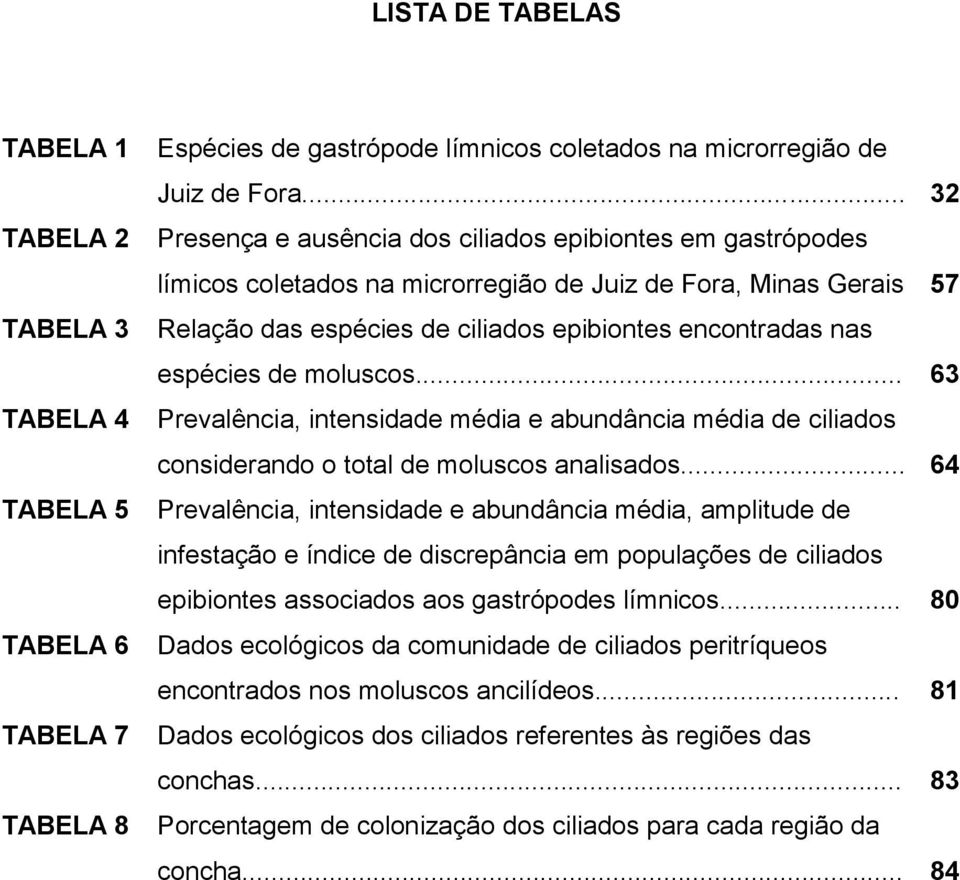 espécies de moluscos... 63 Prevalência, intensidade média e abundância média de ciliados considerando o total de moluscos analisados.