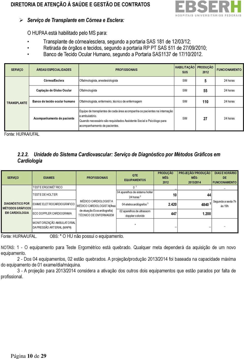 SERVIÇO ÁREAS/ ESPECIALIDADES HABILITAÇÃO SUS Córnea/Esclera Oftalmologista, anestesiologista SIM 5 24 horas Captação de Globo Ocular Oftalmologista SIM 55 24 horas TRANSPLANTE Banco de tecido ocular