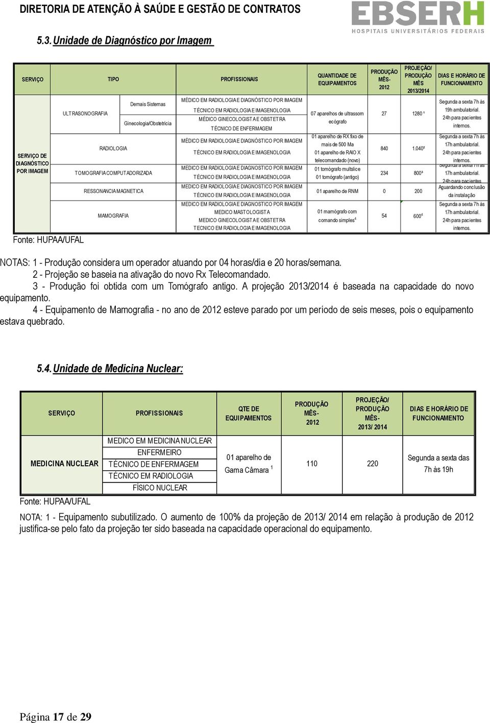 POR IMAGEM T ÉCNICO EM RADIOLOGIA E IMAGENOLOGIA MEDICO EM RADIOLOGIA E DIAGNOSTICO POR IMAGEM T ÉCNICO EM RADIOLOGIA E IMAGENOLOGIA MEDICO EM RADIOLOGIA E DIAGNOSTICO POR IMAGEM T ÉCNICO EM