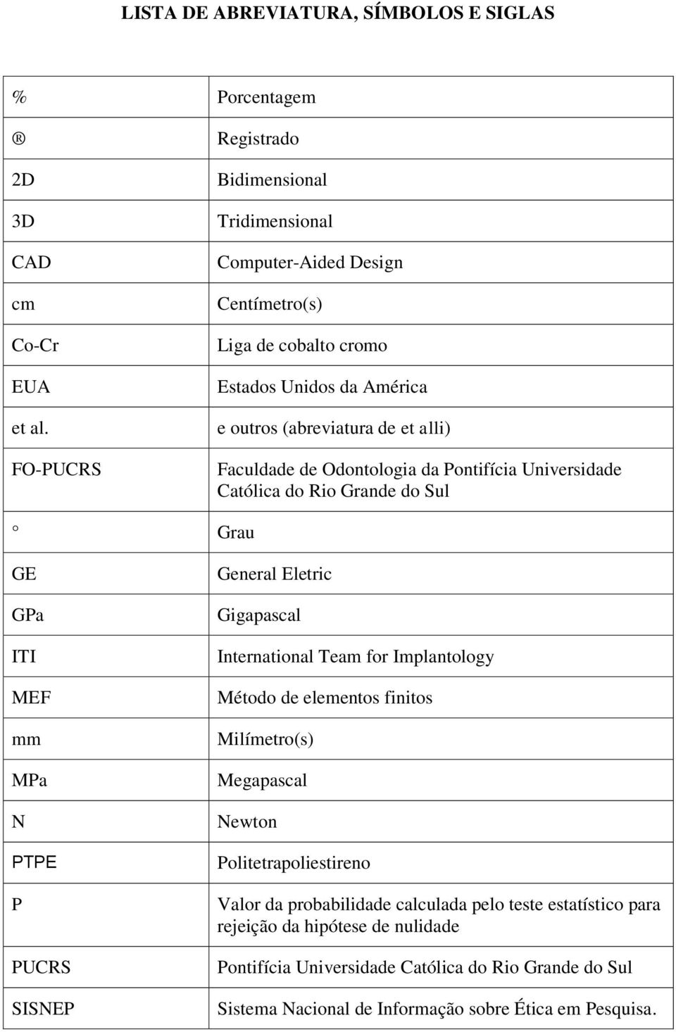 da Pontifícia Universidade Católica do Rio Grande do Sul Grau GE GPa ITI MEF mm MPa N PTPE P PUCRS SISNEP General Eletric Gigapascal International Team for Implantology Método de