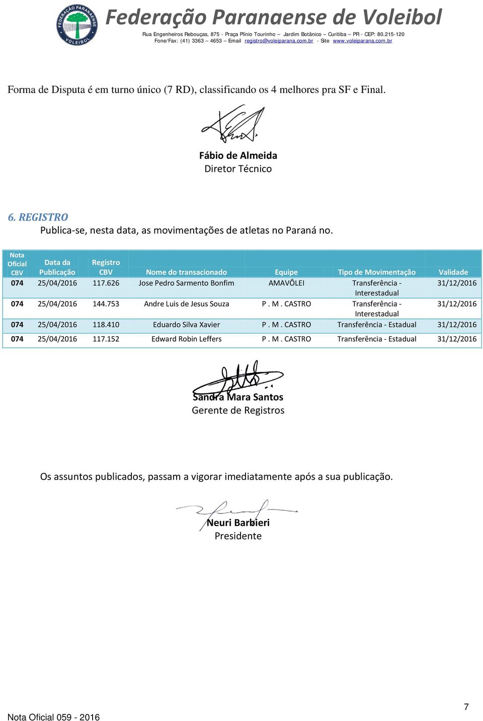 626 Jose Pedro Sarmento Bonfim AMAVÔLEI Transferência - 31/12/2016 Interestadual 074 25/04/2016 144.753 Andre Luis de Jesus Souza P. M.