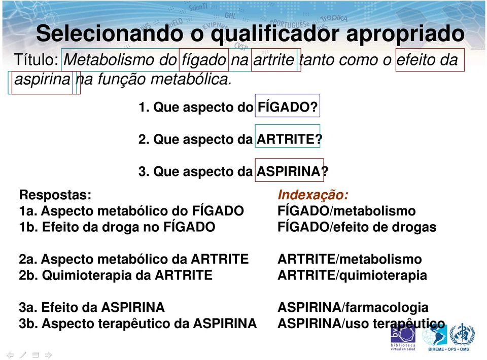 Efeito da droga no FÍGADO Indexação: FÍGADO/metabolismo FÍGADO/efeito de drogas 2a. Aspecto metabólico da ARTRITE 2b.