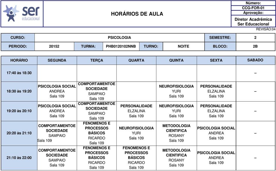 YURI BÁSICOS NEUROFISIOLOGIA YURI NEUROFISIOLOGIA YURI METODOLOGIA CIENTIFICA