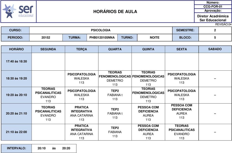 FENOMENOLOGICAS TEP2 t TEP2 t FENOMENOLOGICAS FENOMENOLOGICAS PESSOA COM DEFICIENCIA PSICOPATOLOGIA