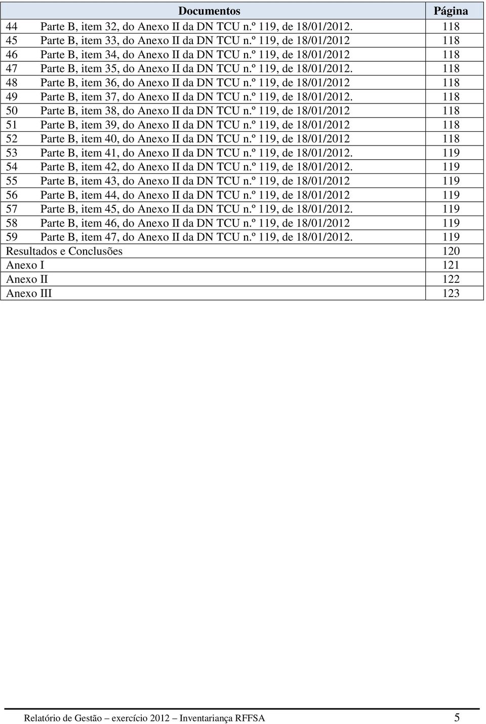 º 119, de 18/01/2012 118 49 Parte B, item 37, do nexo II da DN TCU n.º 119, de 18/01/2012. 118 50 Parte B, item 38, do nexo II da DN TCU n.