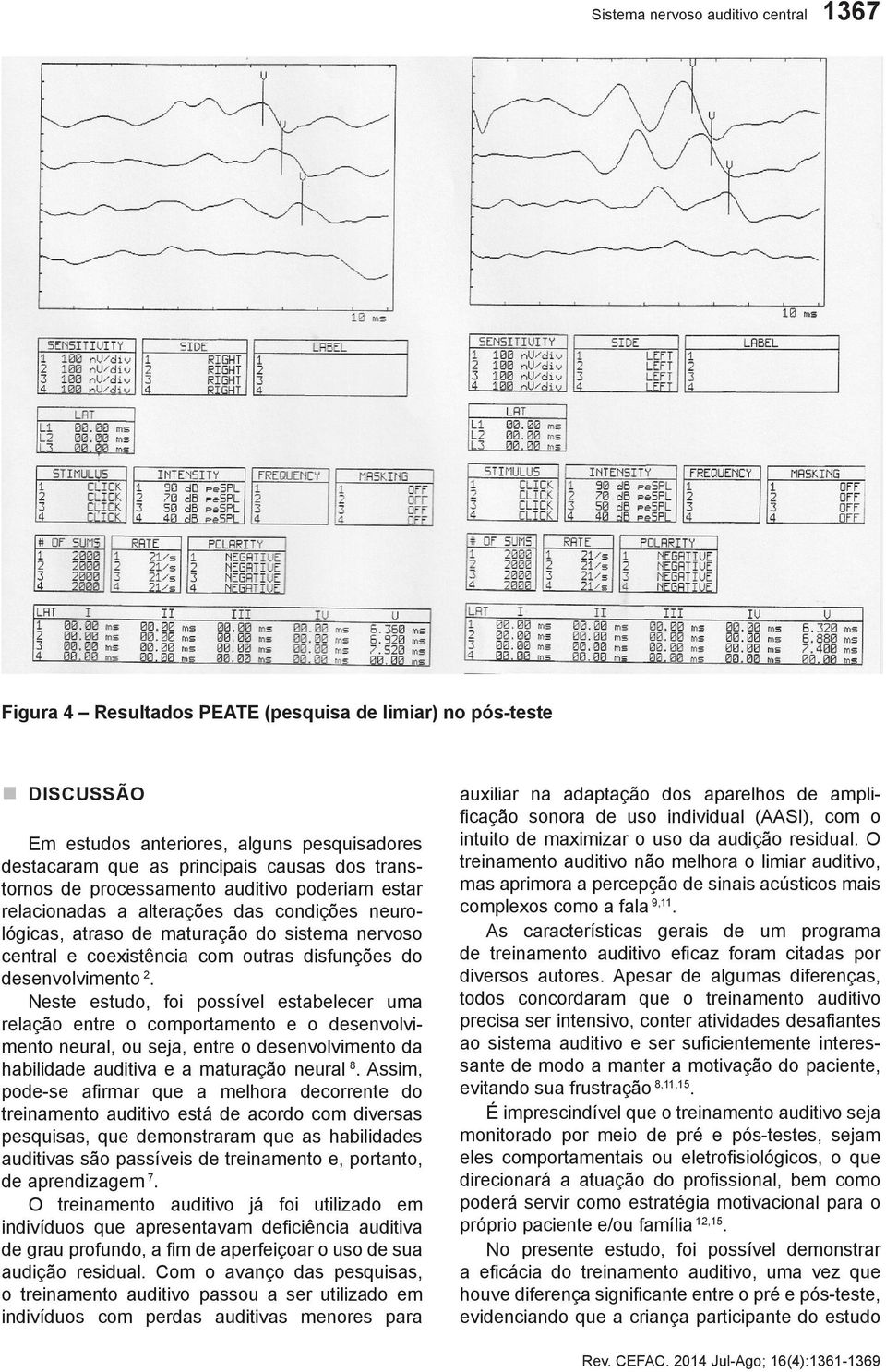 desenvolvimento 2. Neste estudo, foi possível estabelecer uma relação entre o comportamento e o desenvolvimento neural, ou seja, entre o desenvolvimento da habilidade auditiva e a maturação neural 8.