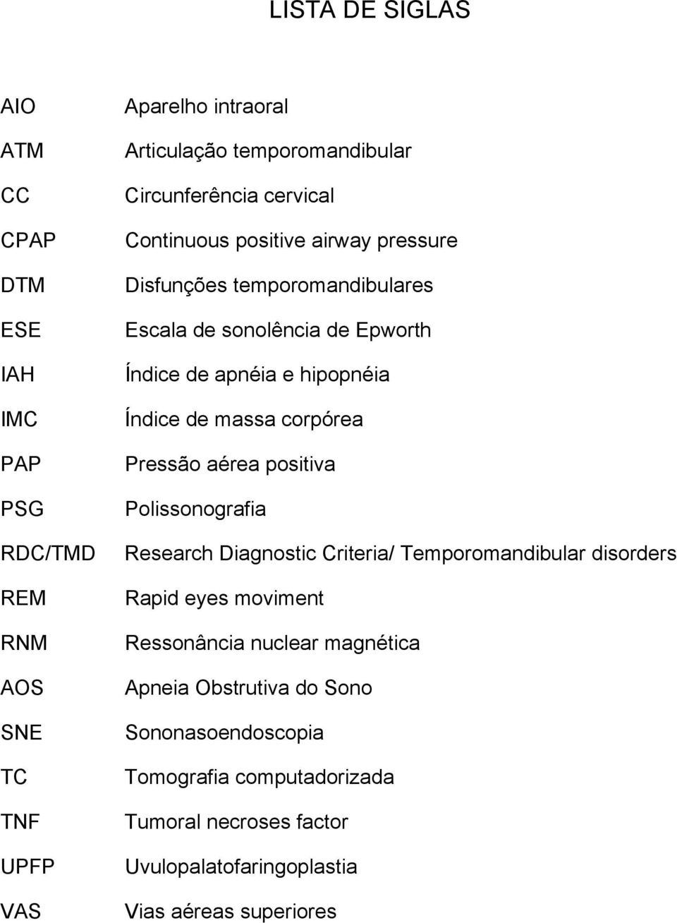 Índice de massa corpórea Pressão aérea positiva Polissonografia Research Diagnostic Criteria/ Temporomandibular disorders Rapid eyes moviment Ressonância