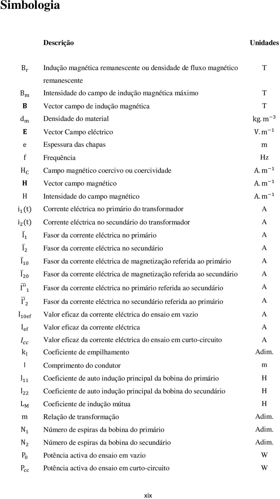 m 1 H Intensidade do campo magnético A.