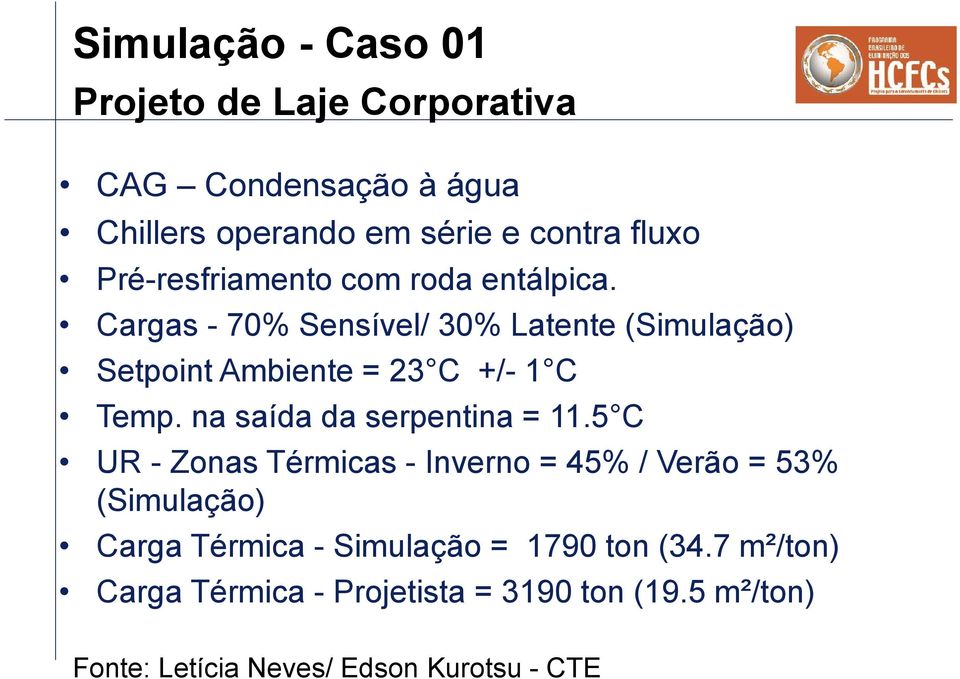 Cargas - 70% Sensível/ 30% Latente (Simulação) Setpoint Ambiente = 23 C +/- 1 C Temp. na saída da serpentina = 11.