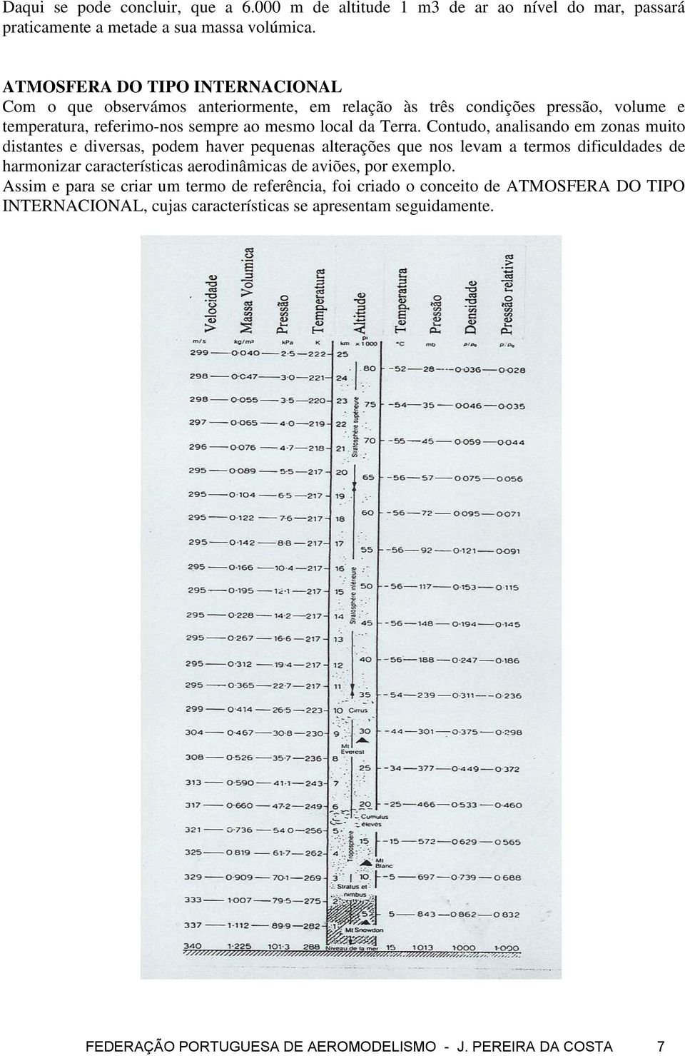 Contudo, analisando em zonas muito distantes e diversas, podem haver pequenas alterações que nos levam a termos dificuldades de harmonizar características aerodinâmicas de