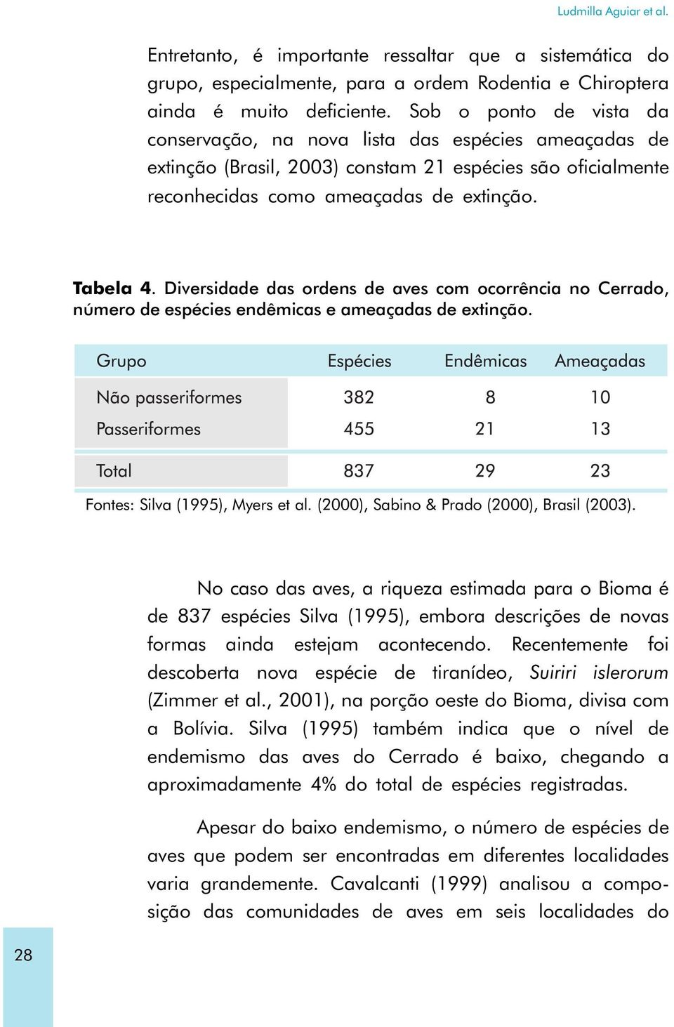 Diversidade das ordens de aves com ocorrência no Cerrado, número de espécies endêmicas e ameaçadas de extinção. Fontes: Silva (1995), Myers et al. (2000), Sabino & Prado (2000), Brasil (2003).