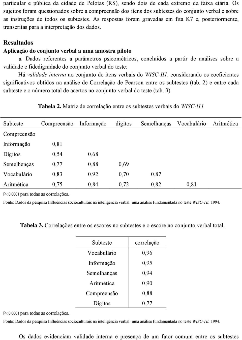 As respostas foram gravadas em fita K7 e, posteriormente, transcritas para a interpretação dos dados. Resultados Aplicação do conjunto verbal a uma amostra piloto a.