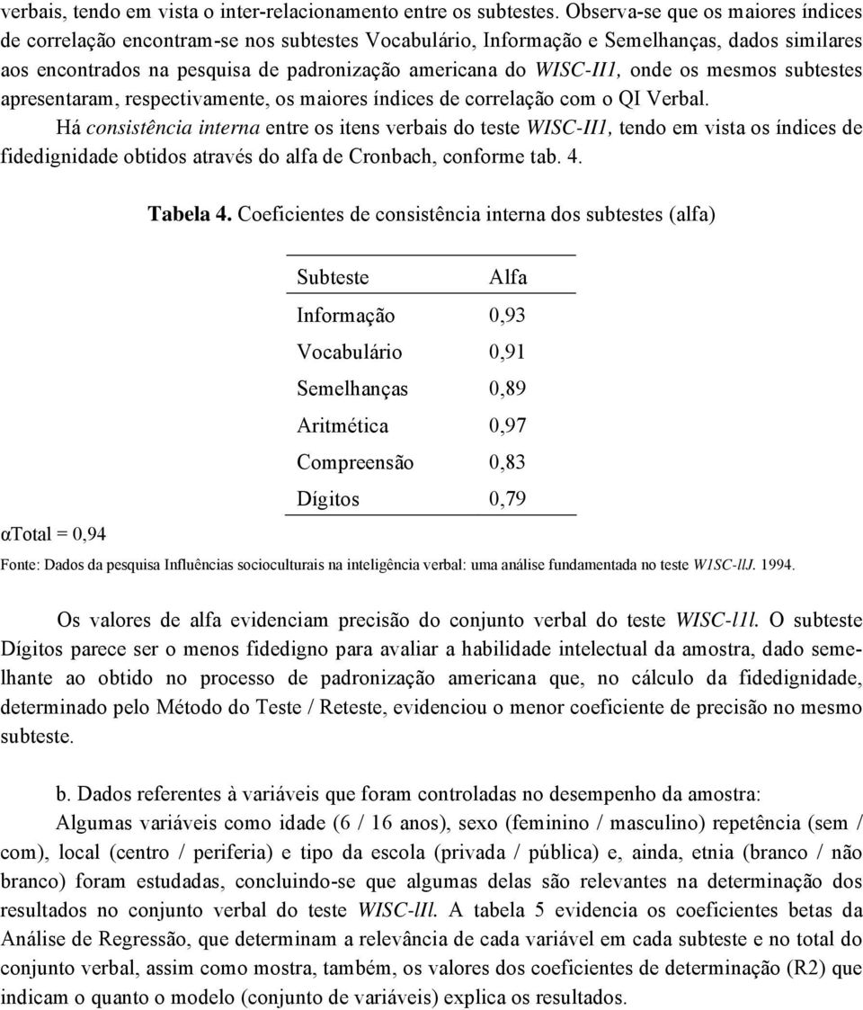 onde os mesmos subtestes apresentaram, respectivamente, os maiores índices de correlação com o QI Verbal.