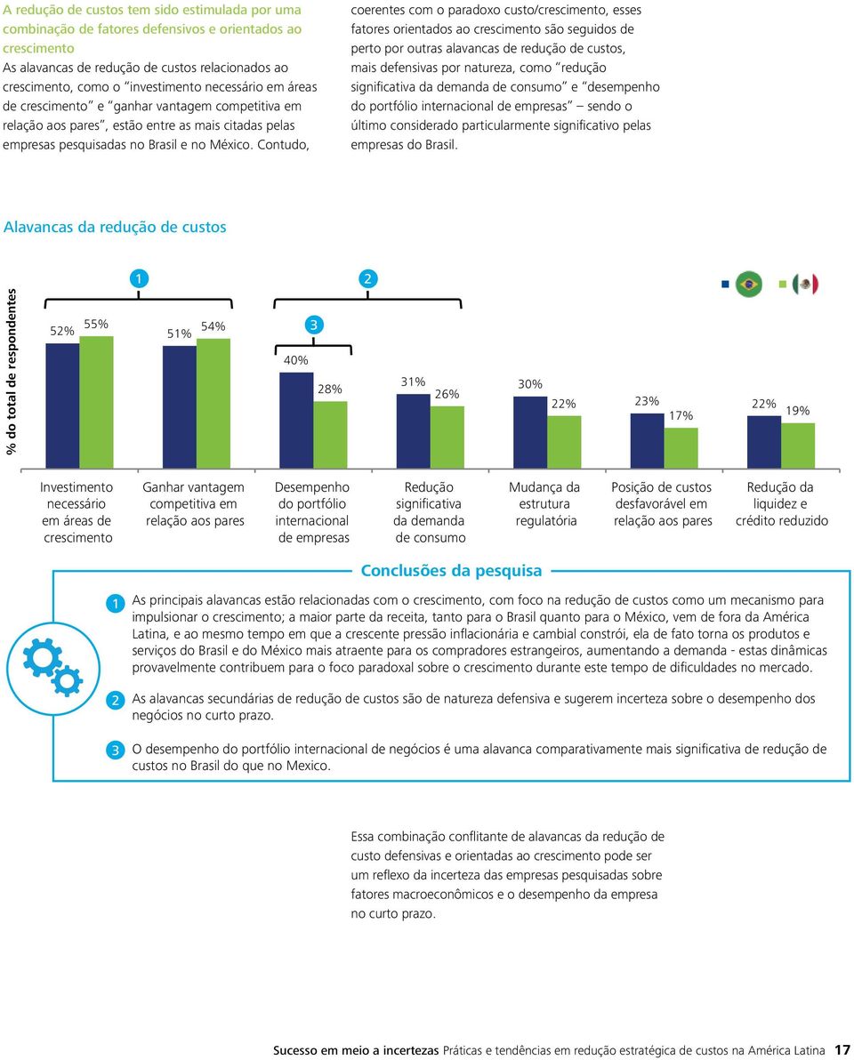 Contudo, coerentes com o paradoxo custo/crescimento, esses fatores orientados ao crescimento são seguidos de perto por outras alavancas de redução de custos, mais defensivas por natureza, como