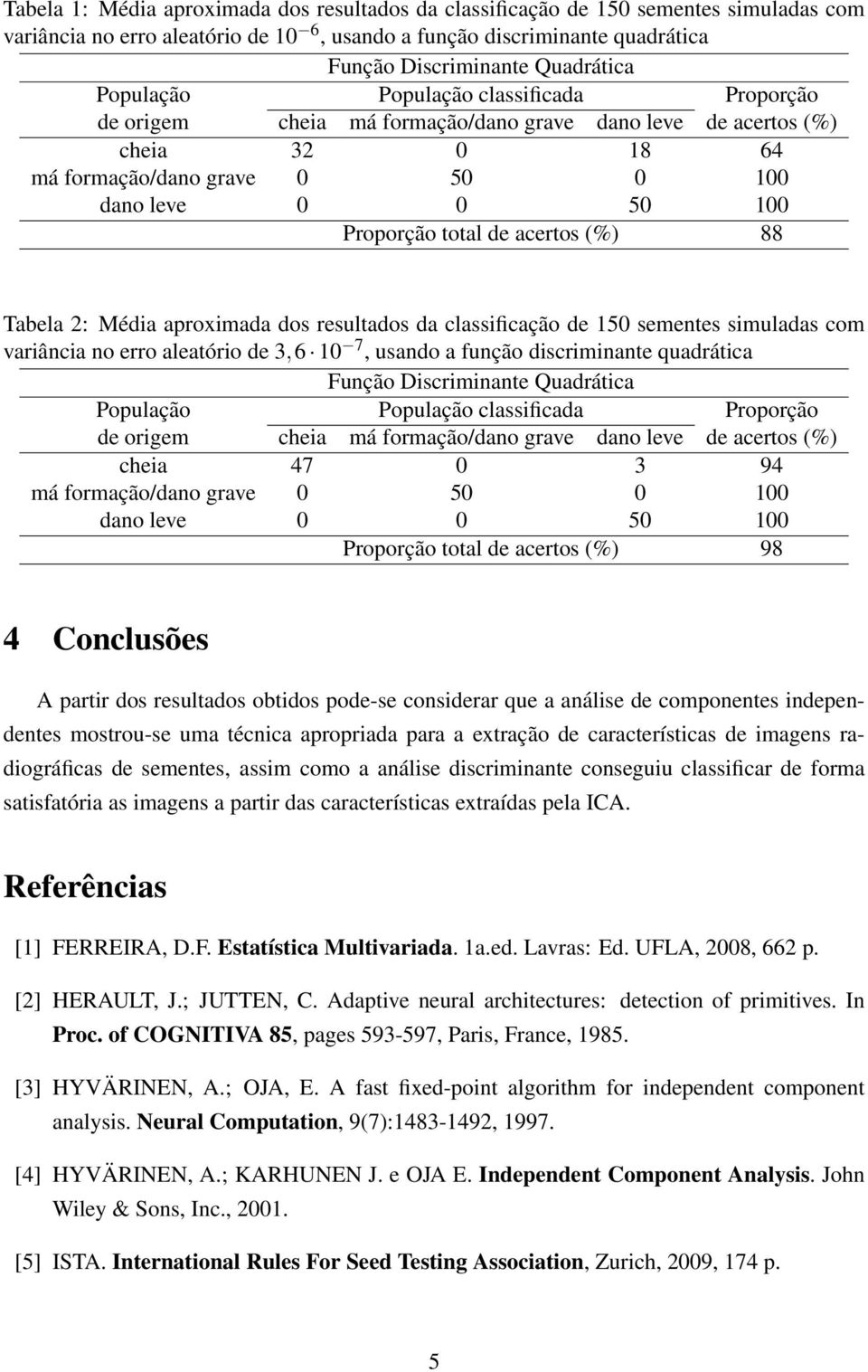 acertos (%) 88 Tabela 2: Média aproximada dos resultados da classificação de 150 sementes simuladas com variância no erro aleatório de 3,6 10 7, usando a função discriminante quadrática Função