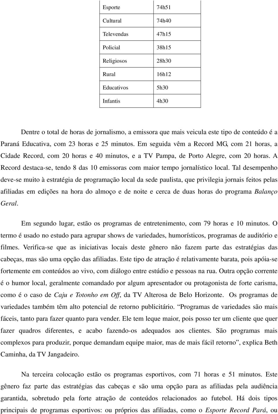 A Record destaca-se, tendo 8 das 10 emissoras com maior tempo jornalístico local.