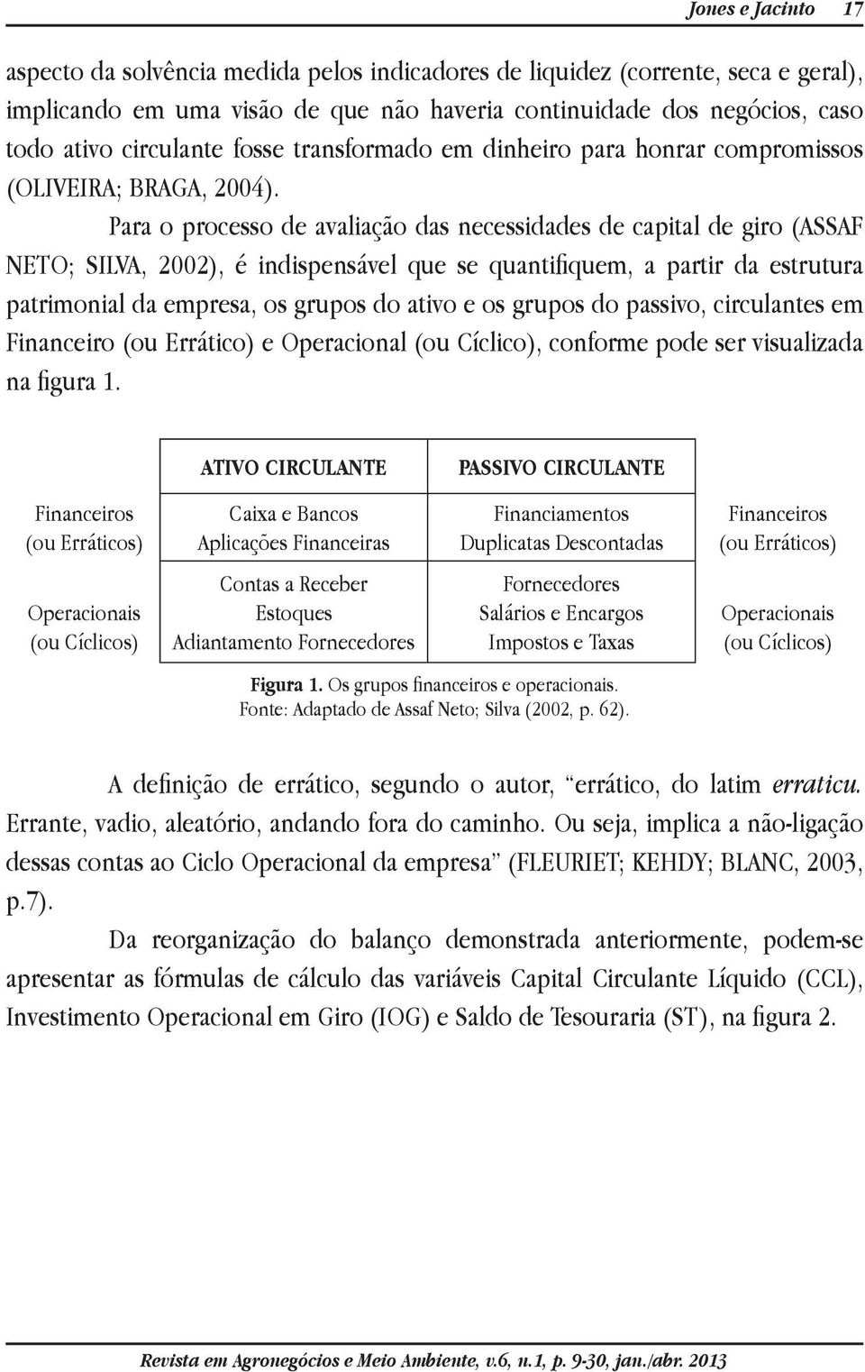 Para o processo de avaliação das necessidades de capital de giro (ASSAF NETO; SILVA, 2002), é indispensável que se quantifiquem, a partir da estrutura patrimonial da empresa, os grupos do ativo e os