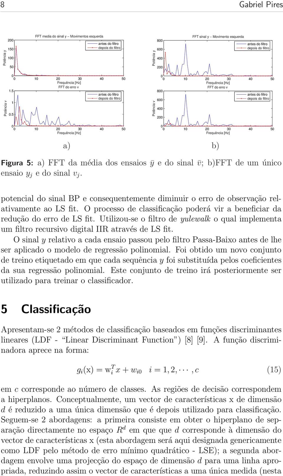 Frequência [Hz] FFT do erro v.5.