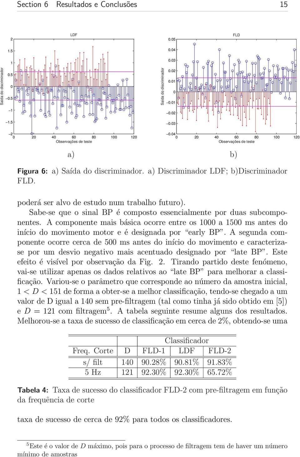 Sabe-se que o sinal BP é composto essencialmente por duas subcomponentes. A componente mais básica ocorre entre os a 5 ms antes do início do movimento motor e é designada por early BP.