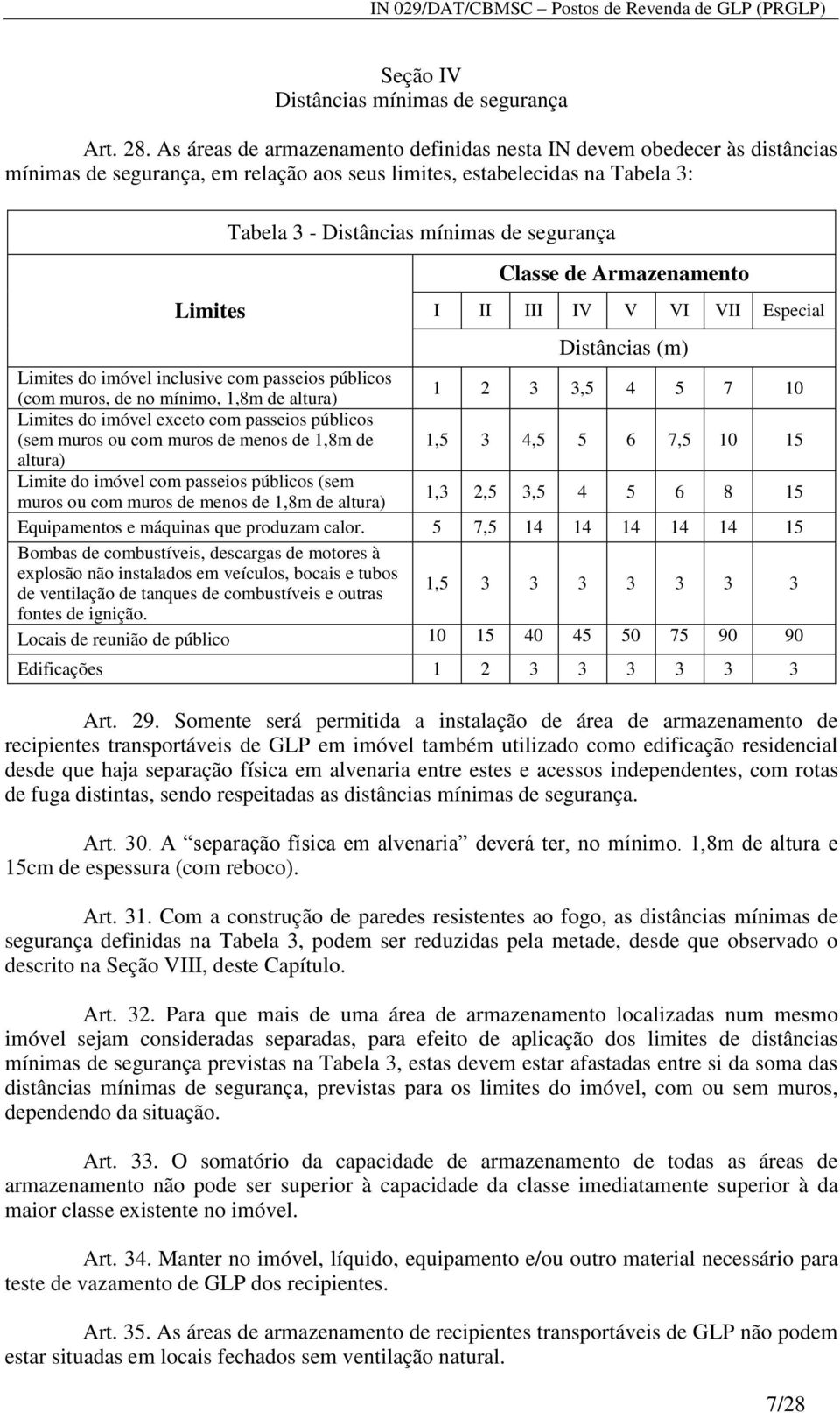 segurança Classe de Armazenamento I II III IV V VI VII Especial Distâncias (m) Limites do imóvel inclusive com passeios públicos (com muros, de no mínimo, 1,8m de altura) 1 2 3 3,5 4 5 7 10 Limites