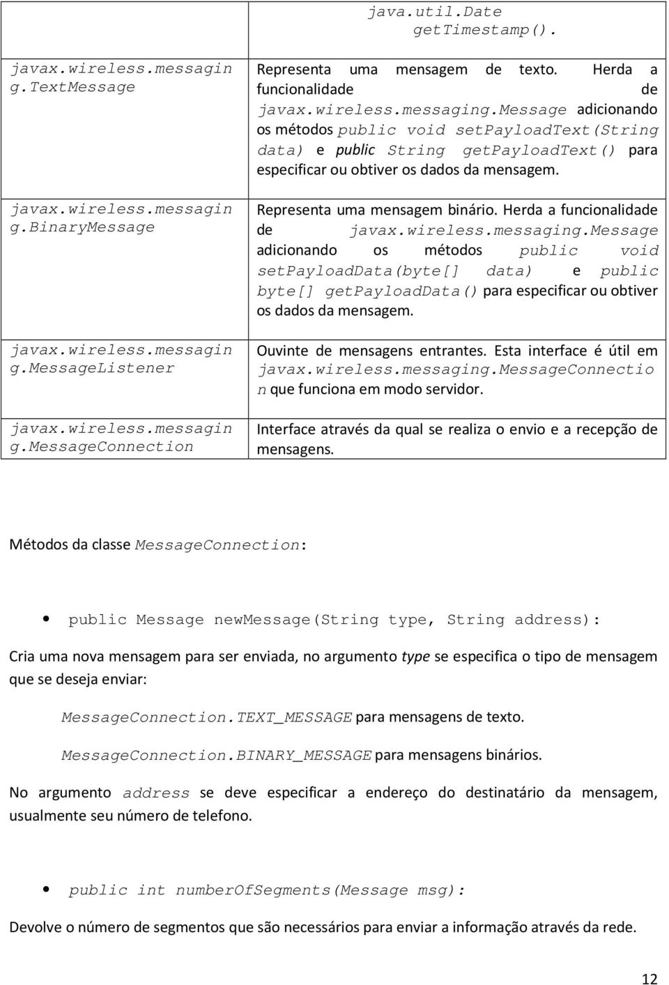 message adicionando os métodos public void setpayloadtext(string data) e public String getpayloadtext() para especificar ou obtiver os dados da mensagem. Representa uma mensagem binário.