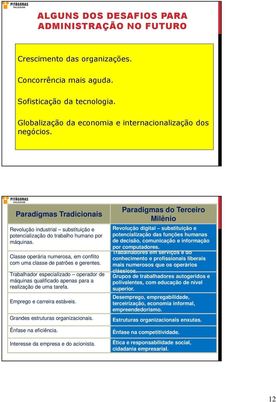 Trabalhador especializado operador de máquinas qualificado apenas para a realização de uma tarefa. Emprego e carreira estáveis. Grandes estruturas organizacionais. Ênfase na eficiência.