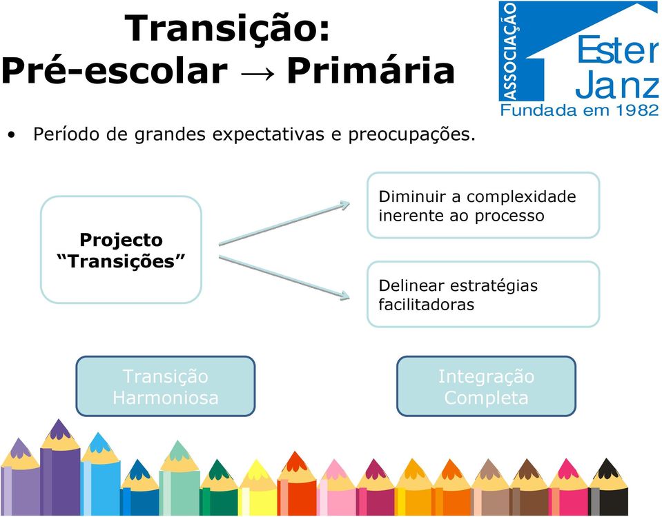 Projecto Transições Diminuir a complexidade inerente