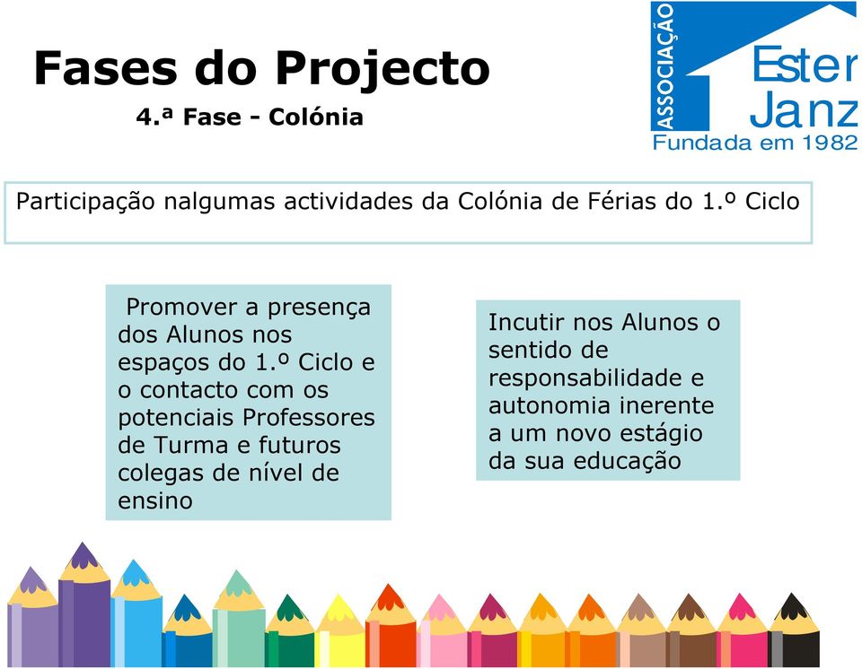 º Ciclo Promover a presença dos Alunos nos espaços do 1.