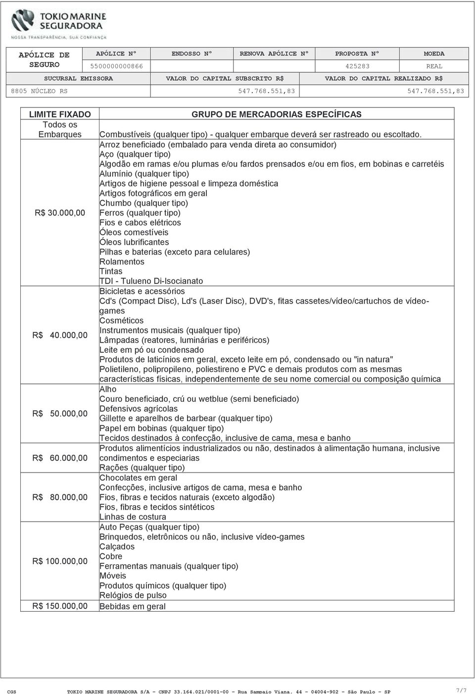 Artigos de higiene pessoal e limpeza doméstica Artigos fotográficos em geral Chumbo (qualquer tipo) R$ 30.