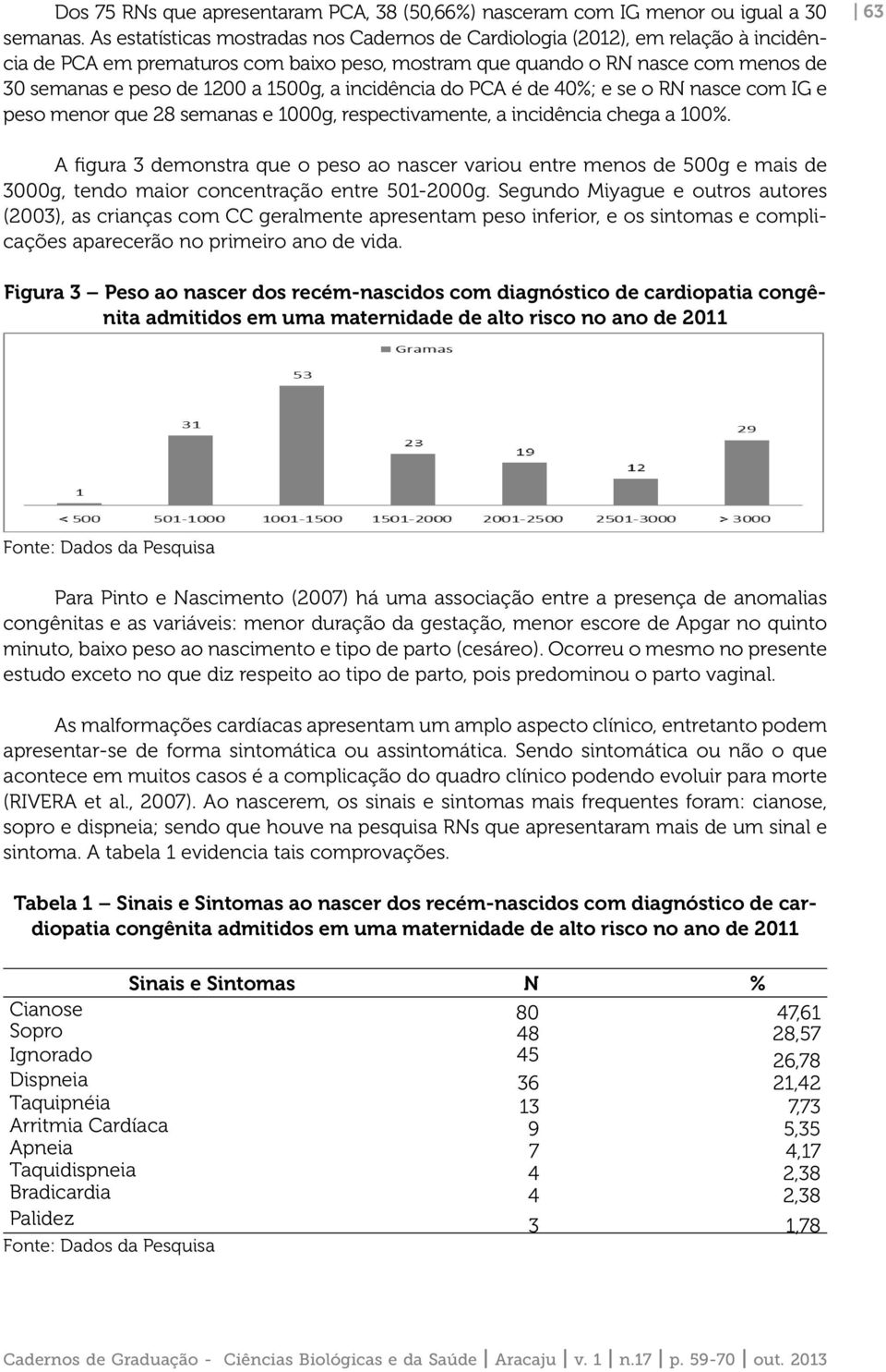 1500g, a incidência do PCA é de 40%; e se o RN nasce com IG e peso menor que 28 semanas e 1000g, respectivamente, a incidência chega a 100%.