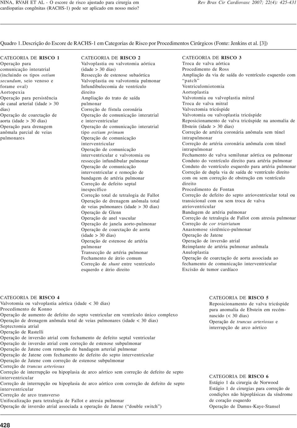 dias) Operação de coarctação de aorta (idade > 30 dias) Operação para drenagem anômala parcial de veias pulmonares CATEGORIA DE RISCO 2 Valvoplastia ou valvotomia aórtica (idade > 30 dias) Ressecção