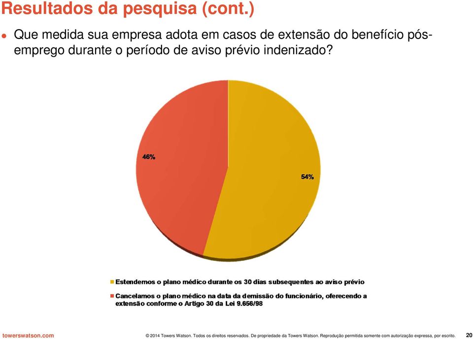 casos de extensão do benefício