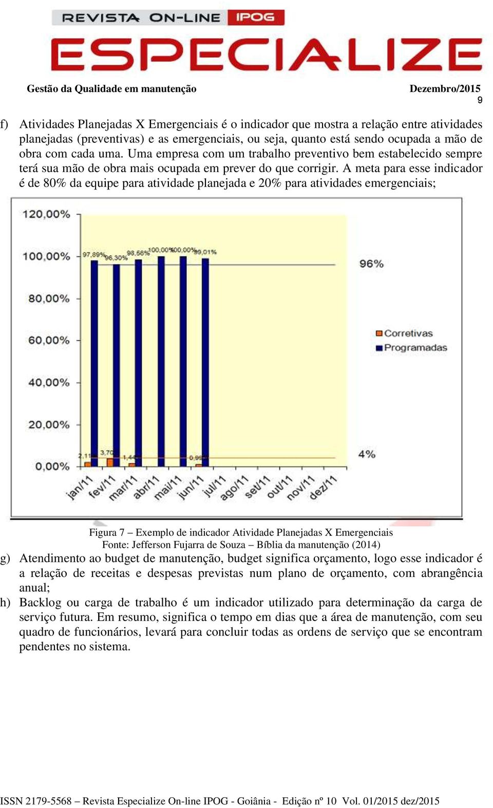 A meta para esse indicador é de 80% da equipe para atividade planejada e 20% para atividades emergenciais; Figura 7 Exemplo de indicador Atividade Planejadas X Emergenciais Fonte: Jefferson Fujarra