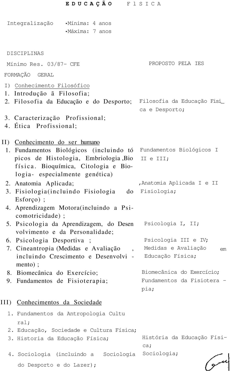 Fundamentos Biológicos (incluindo tó picos de Histologia, Embriologia,Bio física. Bioquímica, Citologia e Biologia- especialmente genética) 2. Anatomia Aplicada; 3.