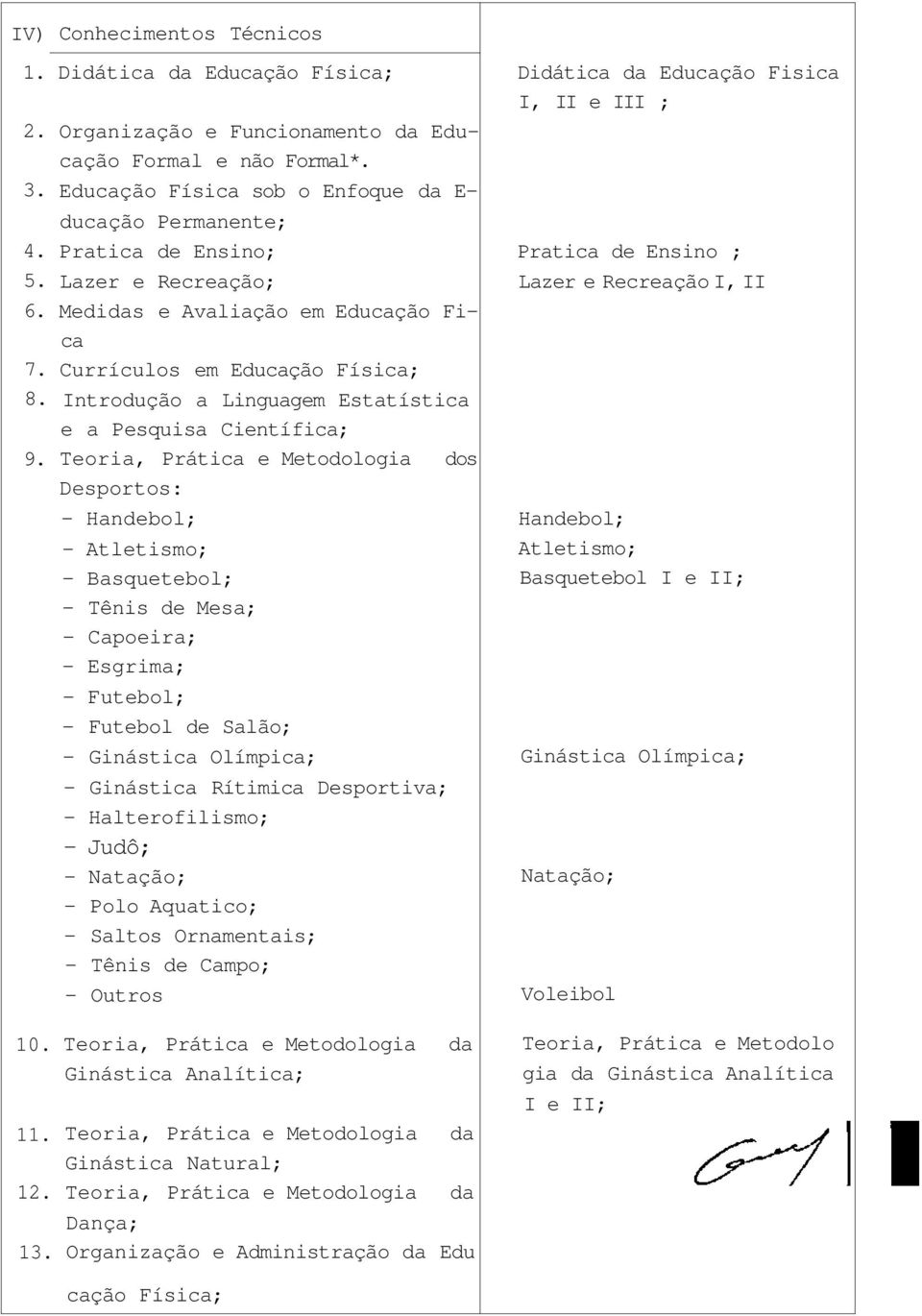 a Pesquisa Científica; Teoria, Prática e Metodologia dos Desportos: - Handebol; - Atletismo; - Basquetebol; - Tênis de Mesa; - Capoeira; - Esgrima; - Futebol; - Futebol de Salão; - Ginástica