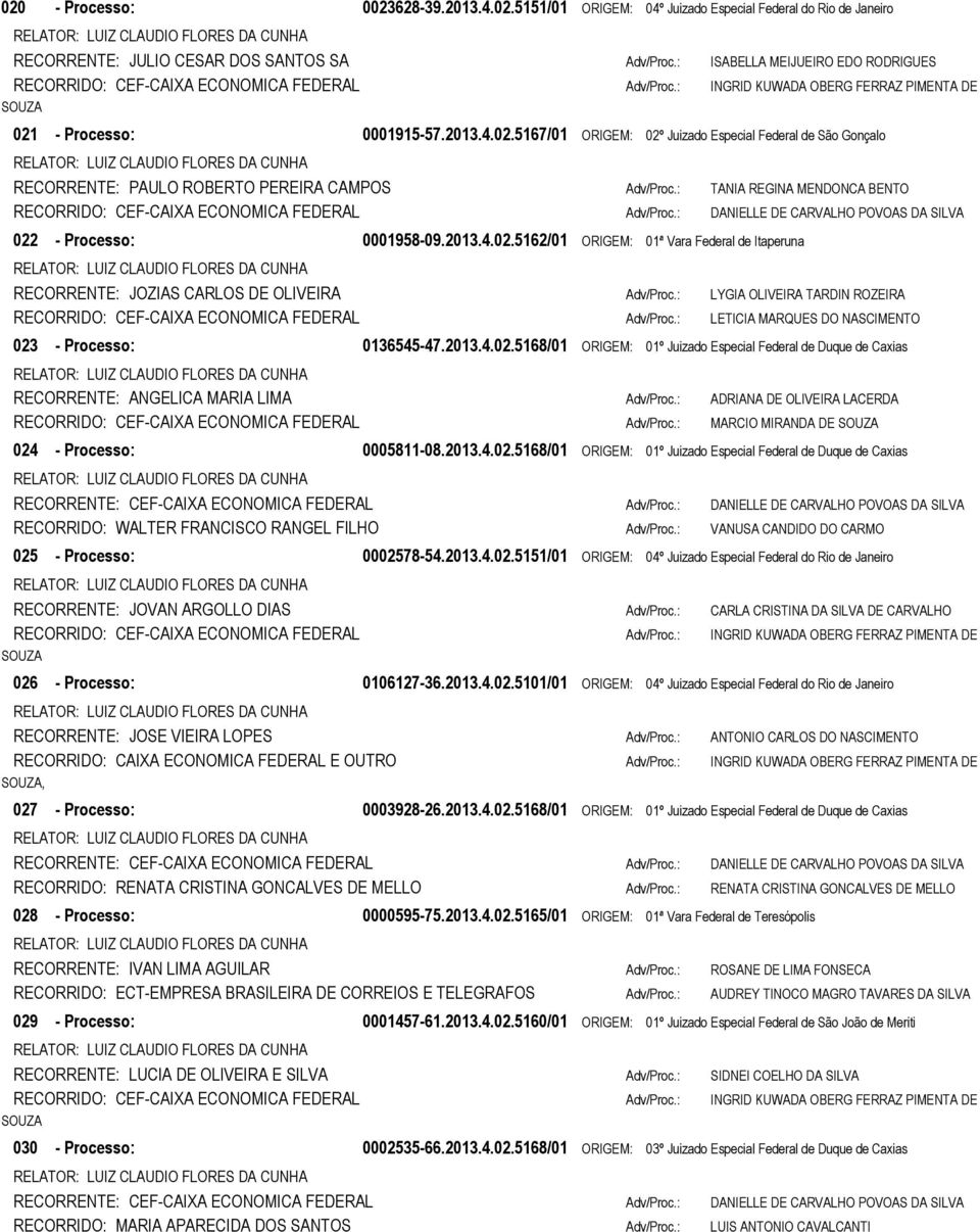 - Processo: 0001915-57.2013.4.02.5167/01 ORIGEM: 02º Juizado Especial Federal de São Gonçalo RECORRENTE: PAULO ROBERTO PEREIRA CAMPOS Adv/Proc.