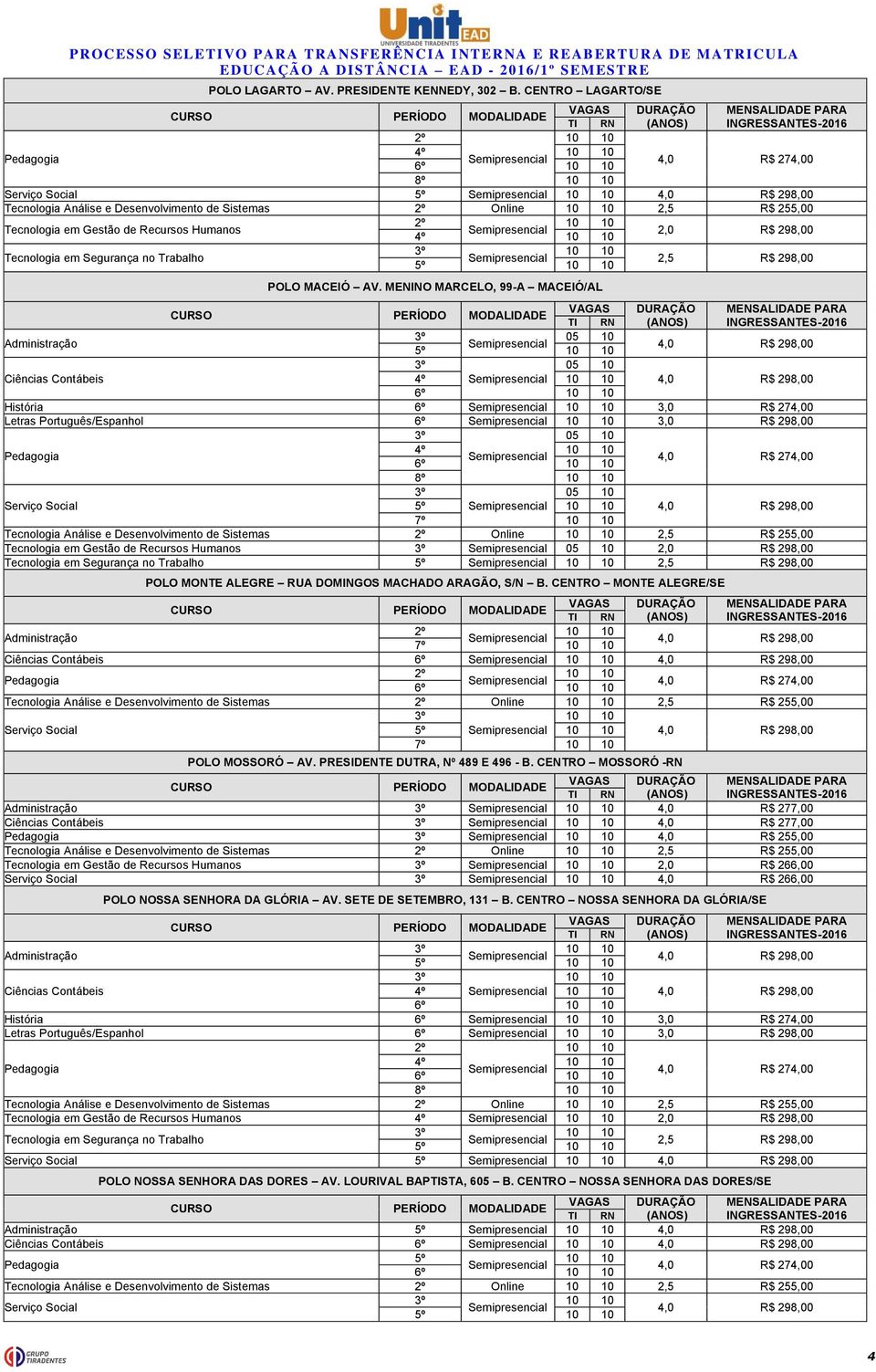 RUA DOMINGOS MACHADO ARAGÃO, S/N B. CENTRO MONTE ALEGRE/SE 7º 6º 6º Tecnologia Análise e Desenvolvimento de Sistemas Online 2,5 R$ 255,00 7º POLO MOSSORÓ AV. PRESIDENTE DUTRA, Nº 489 E 496 - B.