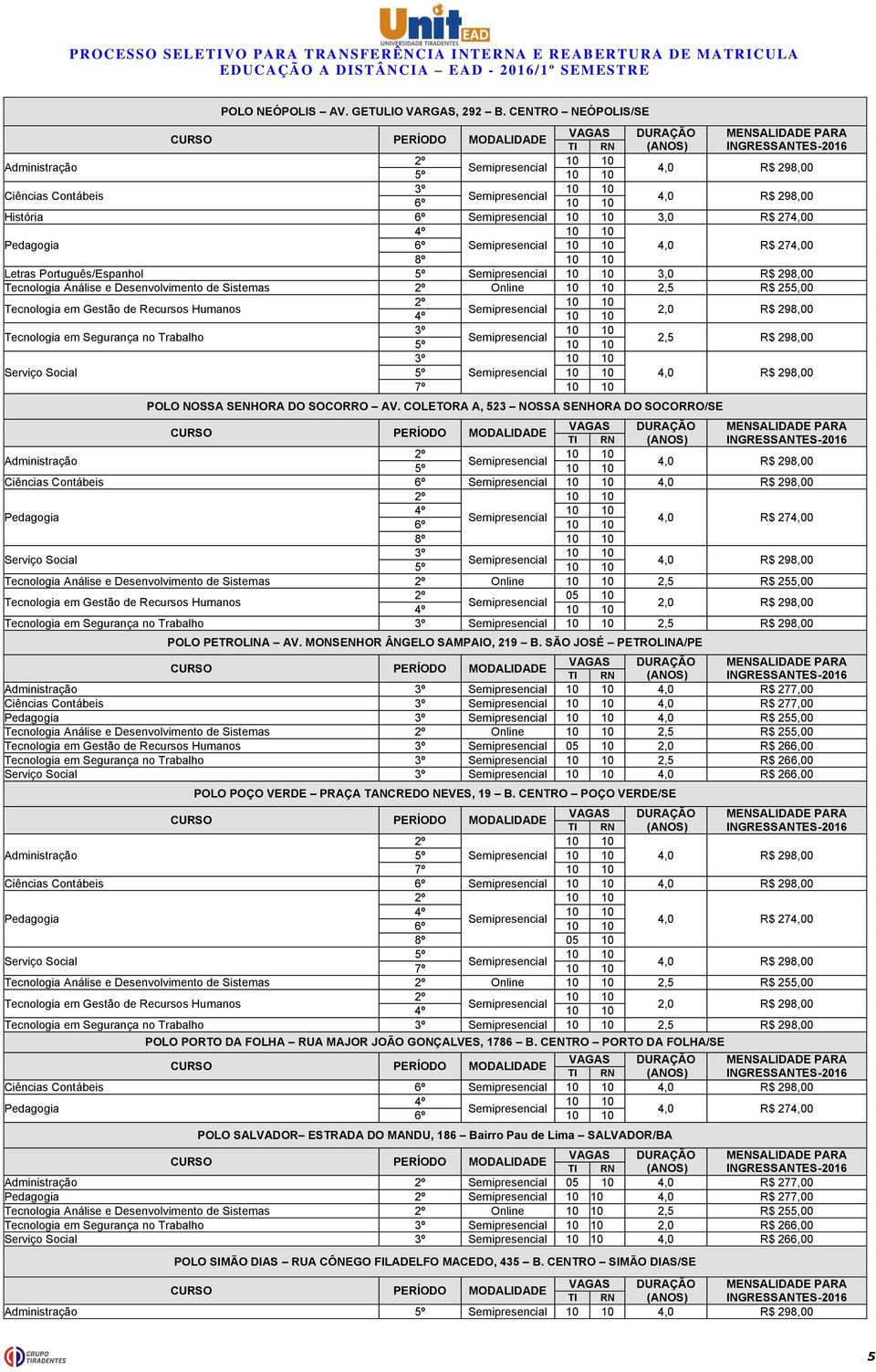 COLETORA A, 523 NOSSA SENHORA DO SOCORRO/SE 6º 6º 8º Tecnologia Análise e Desenvolvimento de Sistemas Online 2,5 R$ 255,00 POLO PETROLINA AV. MONSENHOR ÂNGELO SAMPAIO, 219 B.