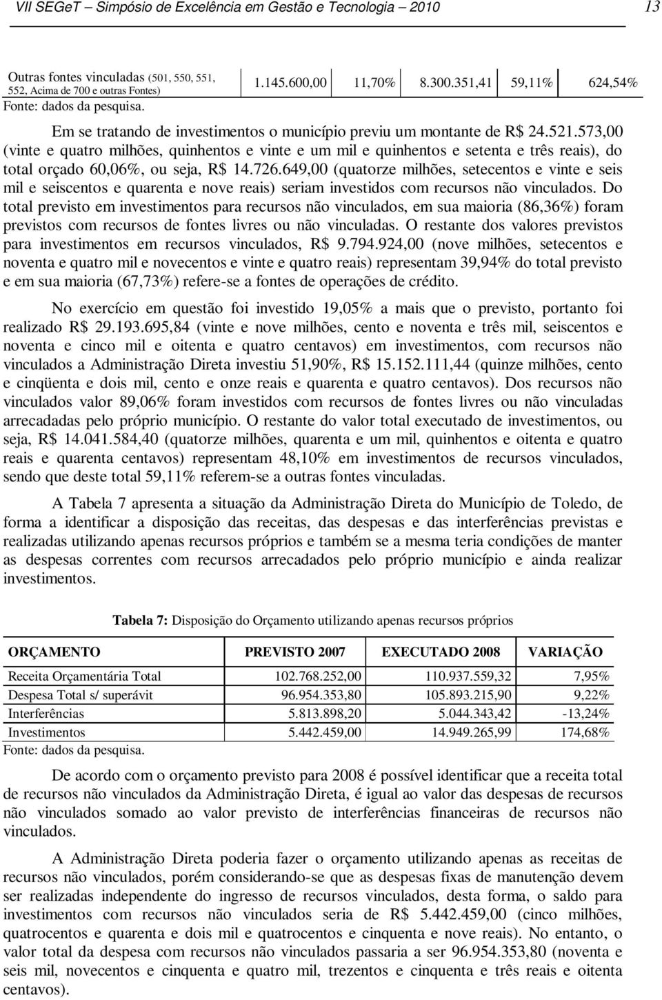 573,00 (vinte e quatro milhões, quinhentos e vinte e um mil e quinhentos e setenta e três reais), do total orçado 60,06%, ou seja, R$ 14.726.