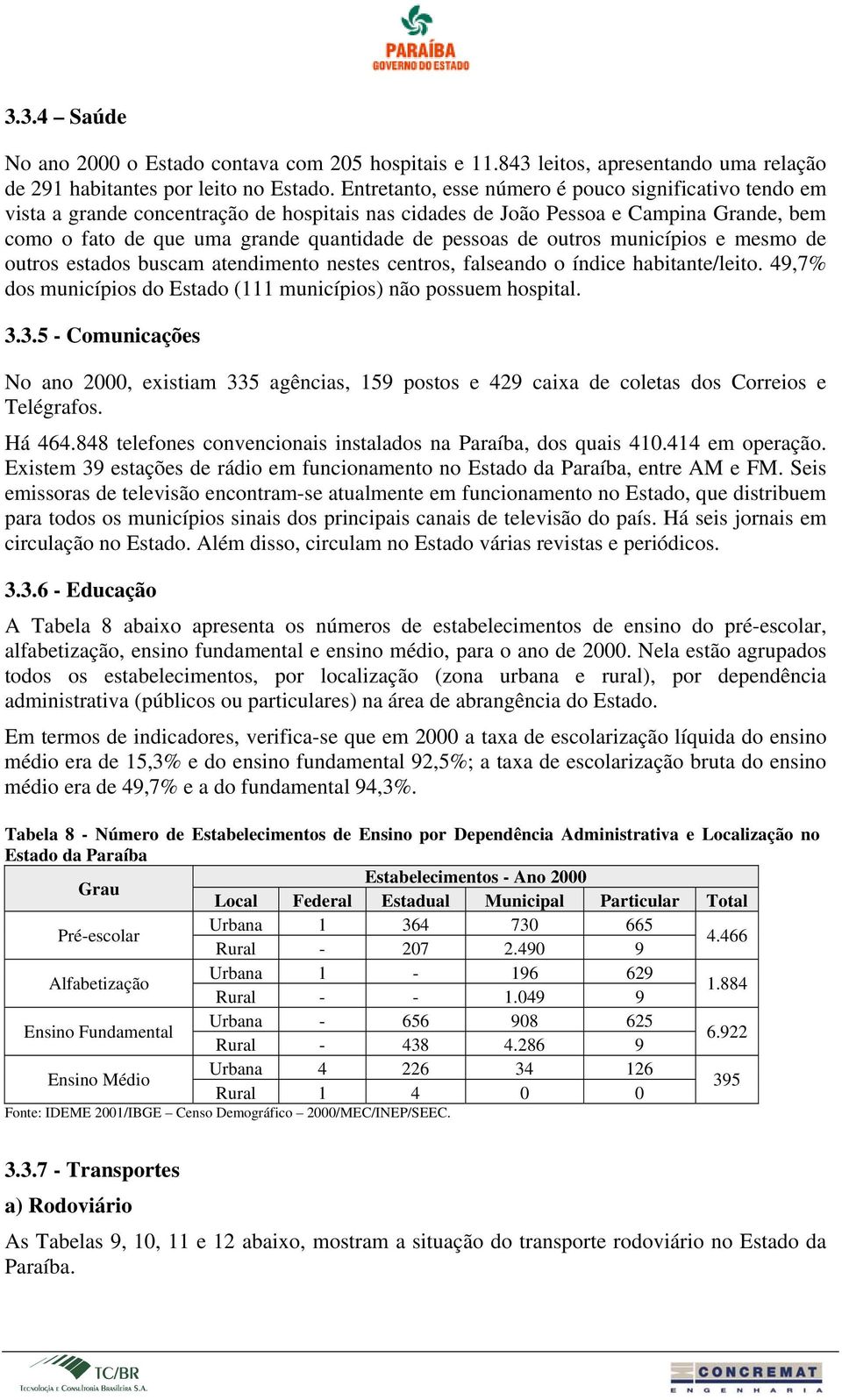 muicípios e mesmo de outros estados buscam atedimeto estes cetros, falseado o ídice habitate/leito. 49,7% dos muicípios do Estado (111 muicípios) ão possuem hospital. 3.