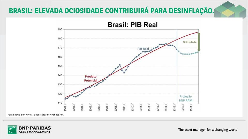 DESINFLAÇÃO.