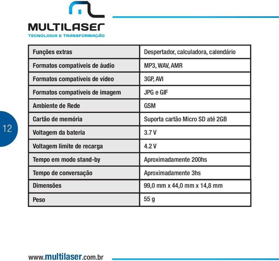 Dimensões Peso Plus Despertador, calculadora, calendário MP3, WAV, AMR 3GP, AVI JPG e GIF GSM Suporta cartão Micro SD