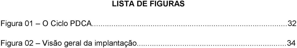 PDCA...32 Figura 02