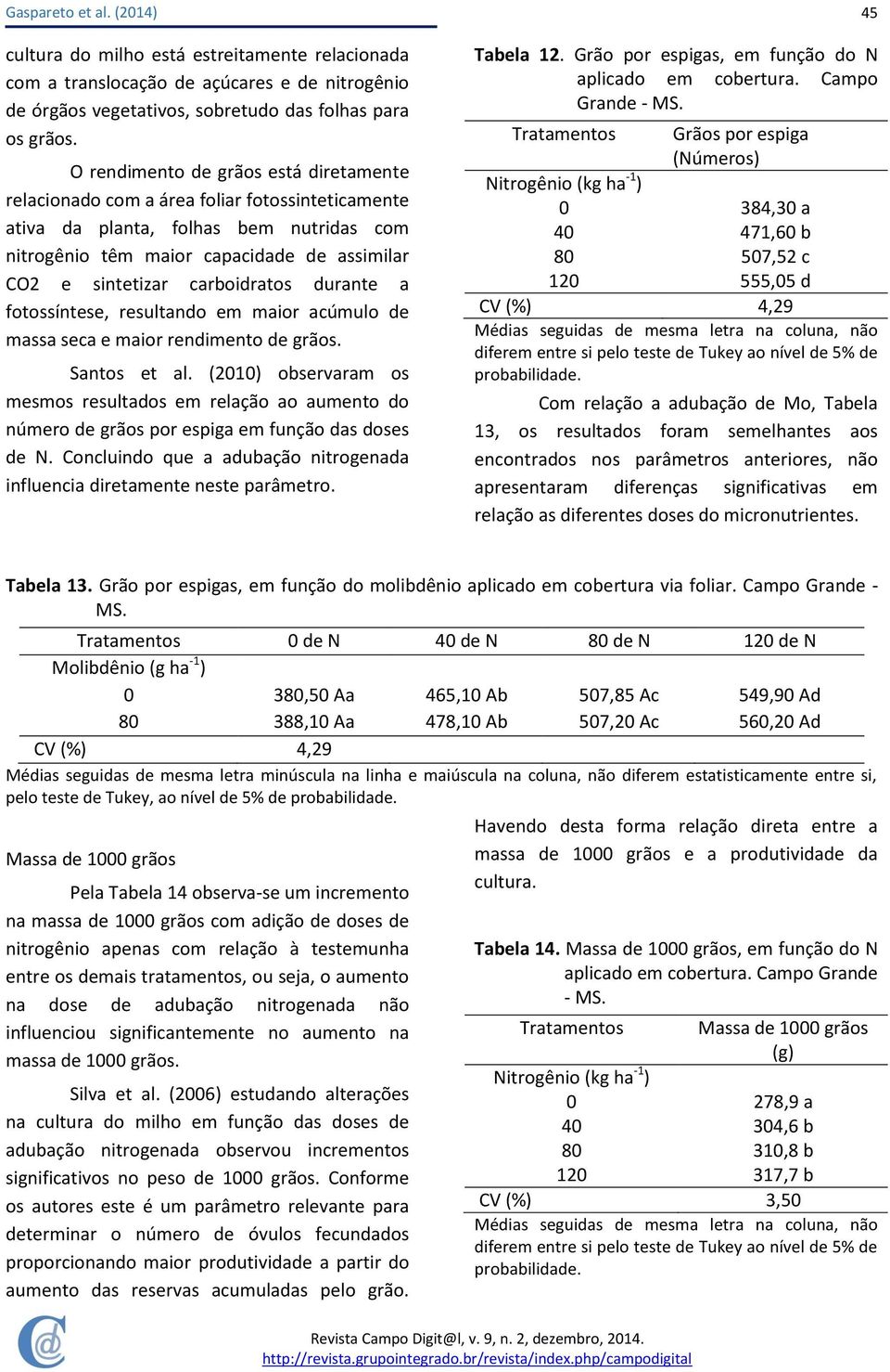 carboidratos durante a fotossíntese, resultando em maior acúmulo de massa seca e maior rendimento de grãos. Santos et al.