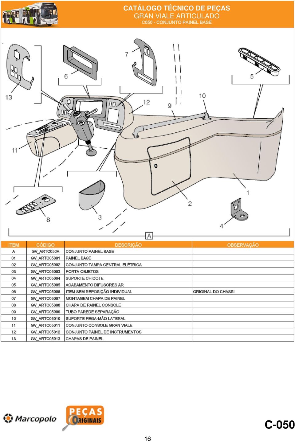 CHP DE PINEL GV_RTC0 CHP DE PINEL CONSOLE GV_RTC0 TUBO PREDE SEPRÇÃO 10 GV_RTC0 SUPORTE PEG-MÃO LTERL 11 GV_RTC1