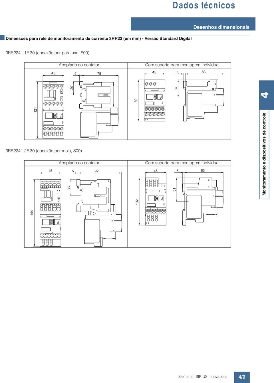 dimensionais 3RR221-1F.