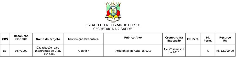 definir Integrantes do CIES